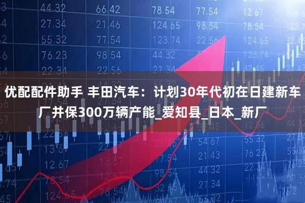 优配配件助手 丰田汽车：计划30年代初在日建新车厂并保300万辆产能_爱知县_日本_新厂
