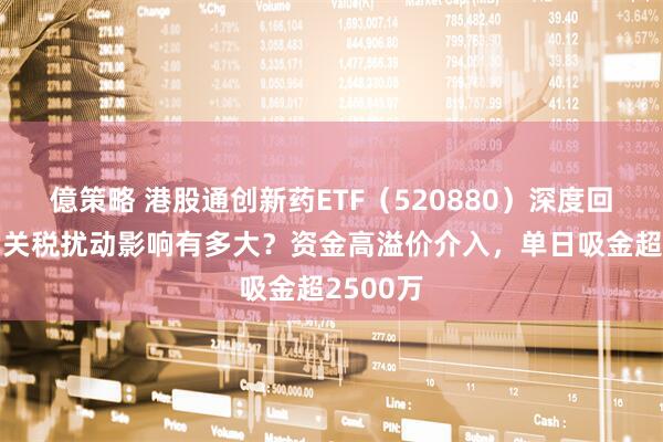 億策略 港股通创新药ETF（520880）深度回调4%，关税扰动影响有多大？资金高溢价介入，单日吸金超2500万