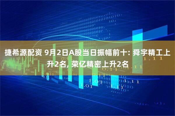 捷希源配资 9月2日A股当日振幅前十: 舜宇精工上升2名, 荣亿精密上升2名