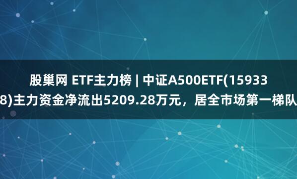 股巢网 ETF主力榜 | 中证A500ETF(159338)主力资金净流出5209.28万元，居全市场第一梯队